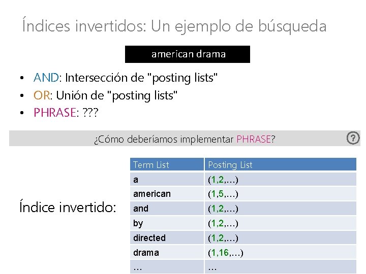 Índices invertidos: Un ejemplo de búsqueda american drama • AND: Intersección de "posting lists"