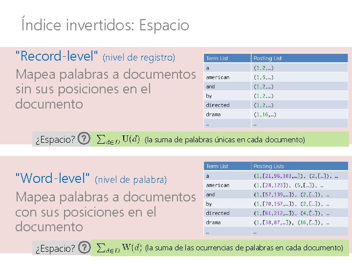 Índice invertidos: Espacio "Record-level" (nivel de registro) Mapea palabras a documentos sin sus posiciones