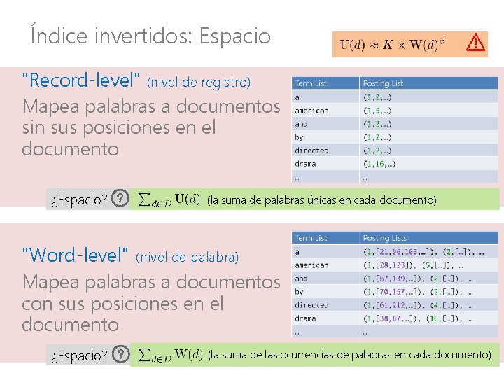 Índice invertidos: Espacio "Record-level" (nivel de registro) Mapea palabras a documentos sin sus posiciones