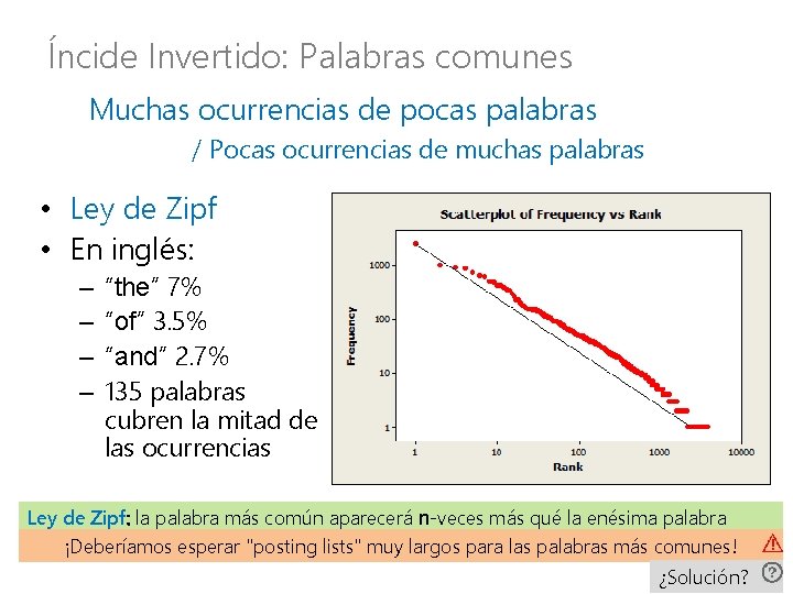 Íncide Invertido: Palabras comunes Muchas ocurrencias de pocas palabras / Pocas ocurrencias de muchas