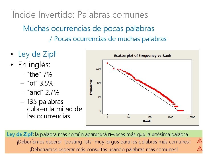 Íncide Invertido: Palabras comunes Muchas ocurrencias de pocas palabras / Pocas ocurrencias de muchas