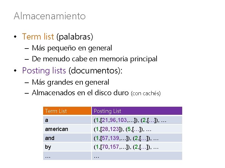 Almacenamiento • Term list (palabras) – Más pequeño en general – De menudo cabe