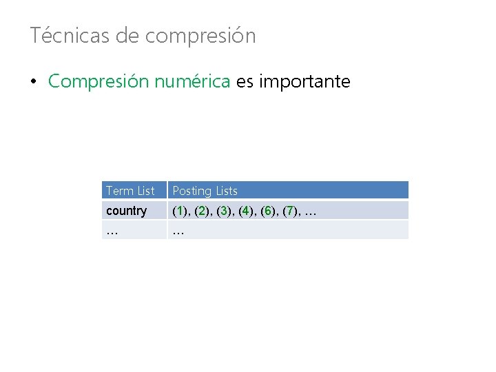 Técnicas de compresión • Compresión numérica es importante Term List Posting Lists country (1),