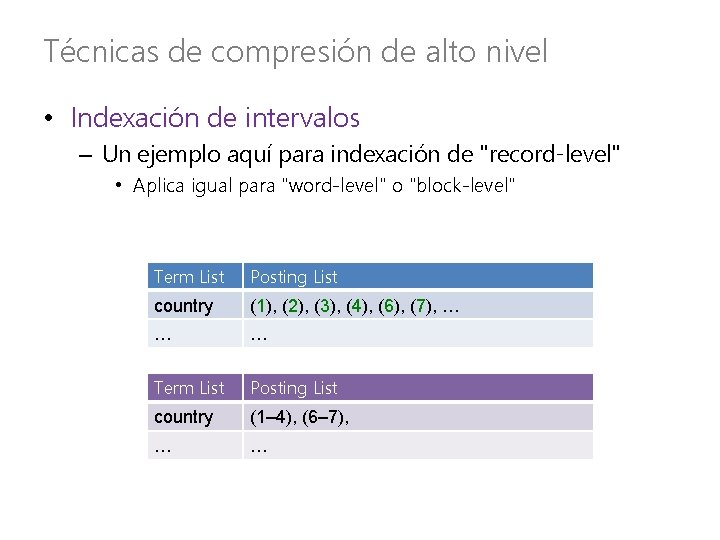 Técnicas de compresión de alto nivel • Indexación de intervalos – Un ejemplo aquí