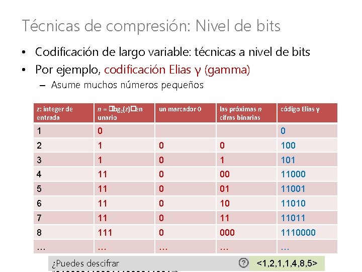 Técnicas de compresión: Nivel de bits • Codificación de largo variable: técnicas a nivel