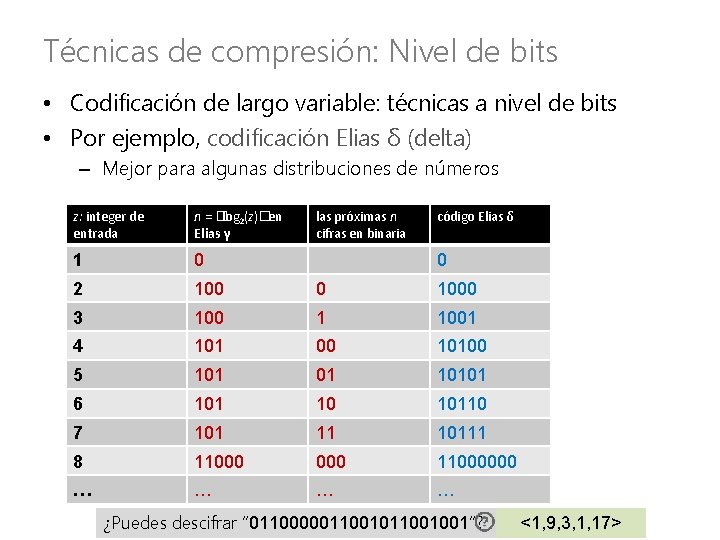 Técnicas de compresión: Nivel de bits • Codificación de largo variable: técnicas a nivel