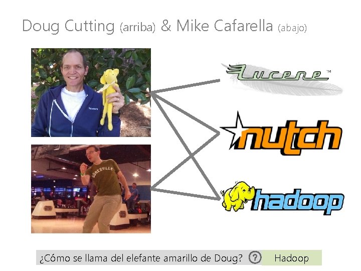 Doug Cutting (arriba) & Mike Cafarella (abajo) ¿Cómo se llama del elefante amarillo de