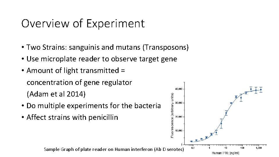 Overview of Experiment • Two Strains: sanguinis and mutans (Transposons) • Use microplate reader