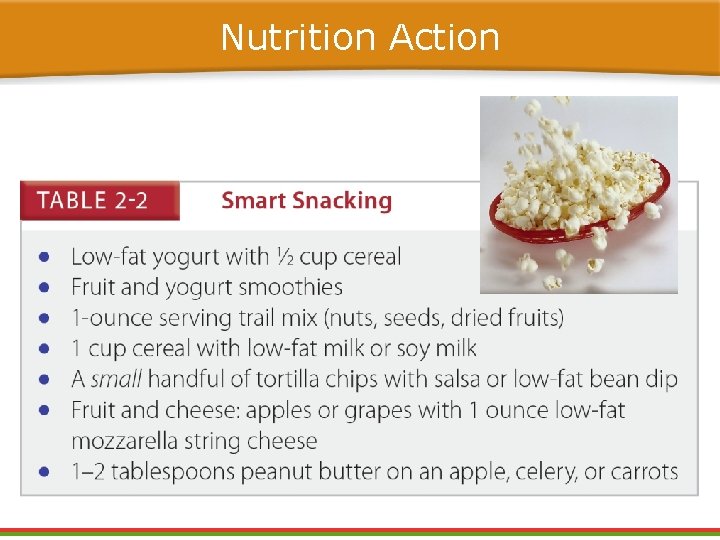Nutrition Action Nutrition Action