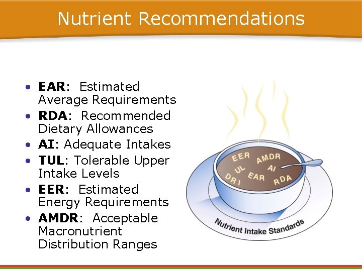 Nutrient Recommendations • EAR: Estimated Average Requirements • RDA: Recommended Dietary Allowances • AI: Nutrient Recommendations • EAR: Estimated Average Requirements • RDA: Recommended Dietary Allowances • AI: