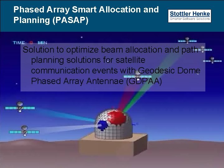 Phased Array Smart Allocation and Planning (PASAP) Solution to optimize beam allocation and path Phased Array Smart Allocation and Planning (PASAP) Solution to optimize beam allocation and path