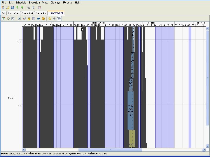 Histogram 33 Histogram 33
