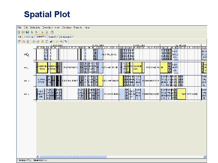 Spatial Plot 36 Spatial Plot 36