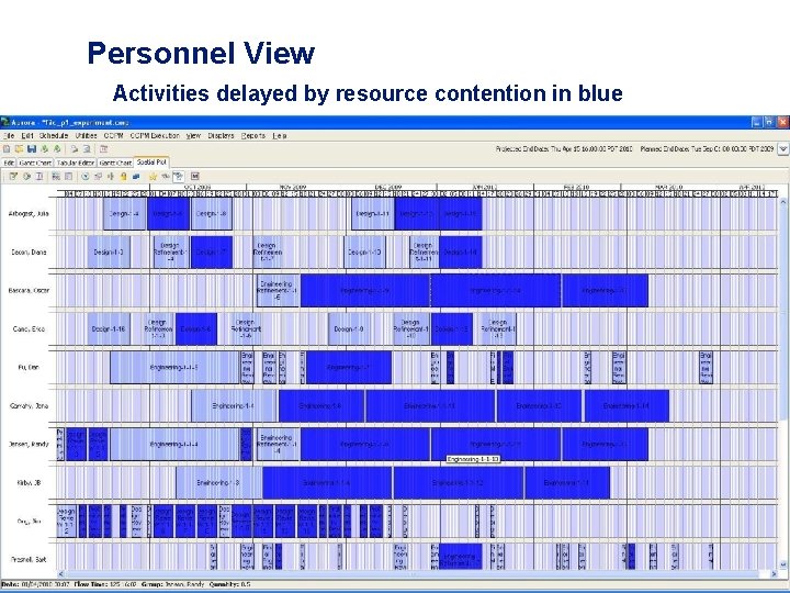 Personnel View Activities delayed by resource contention in blue 37 Personnel View Activities delayed by resource contention in blue 37