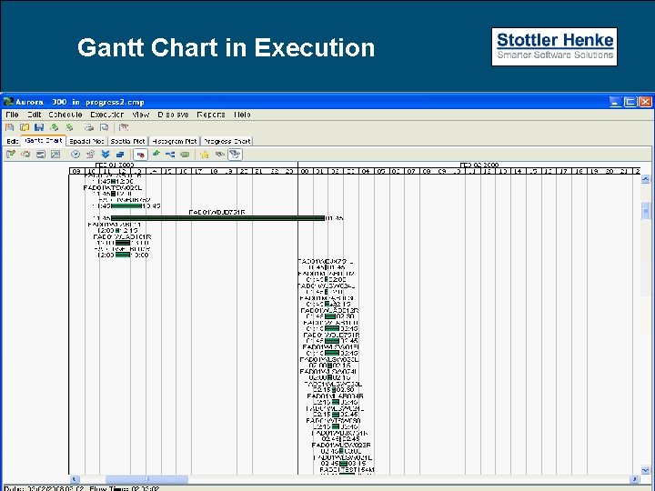 Gantt Chart in Execution 42 I LEAN PROJECT MANAGEMENT FORUM Gantt Chart in Execution 42 I LEAN PROJECT MANAGEMENT FORUM