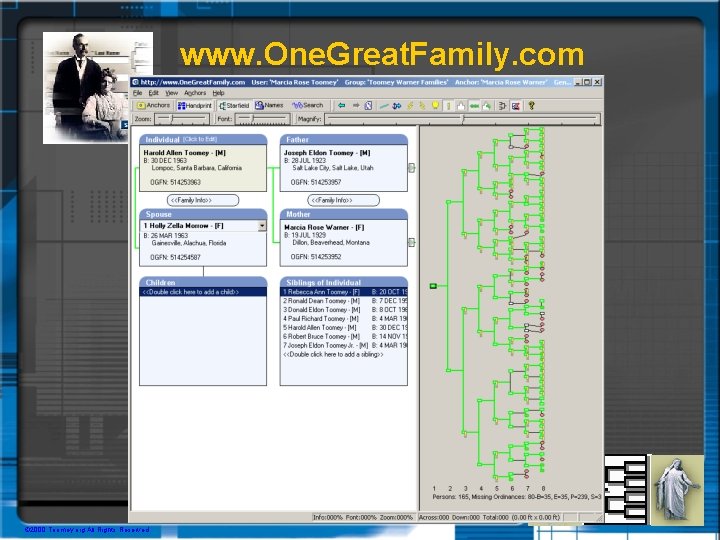 www. One. Great. Family. com © 2000 Toomey. org All Rights Reserved. 