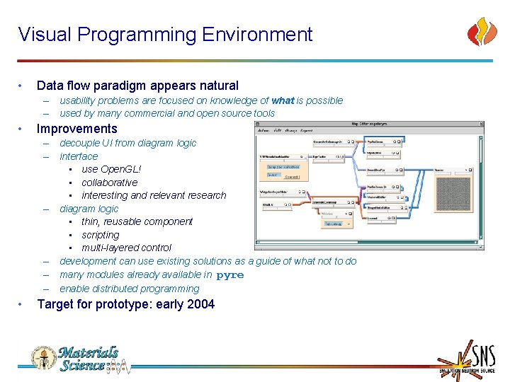 Visual Programming Environment • Data flow paradigm appears natural – usability problems are focused