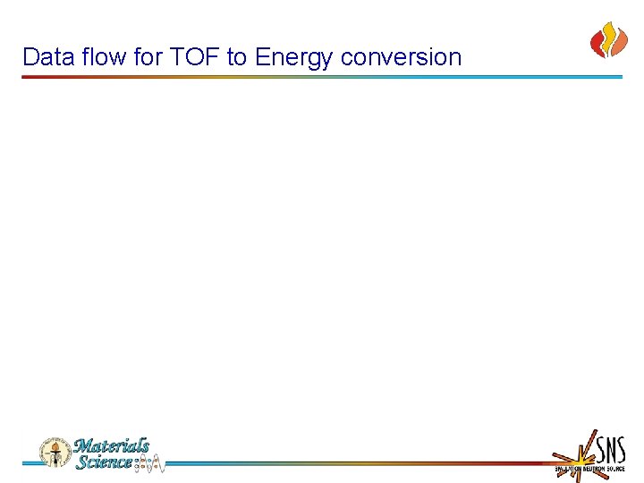 Data flow for TOF to Energy conversion 