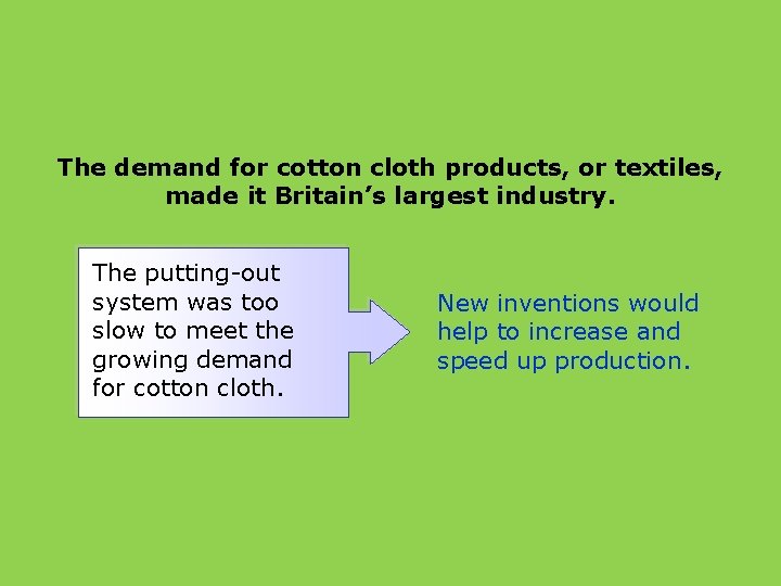 The demand for cotton cloth products, or textiles, made it Britain’s largest industry. The