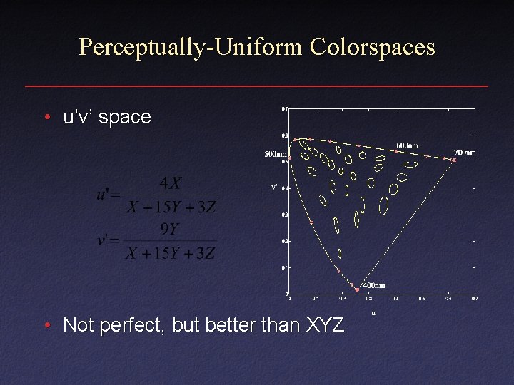 Perceptually-Uniform Colorspaces • u’v’ space • Not perfect, but better than XYZ Perceptually-Uniform Colorspaces • u’v’ space • Not perfect, but better than XYZ