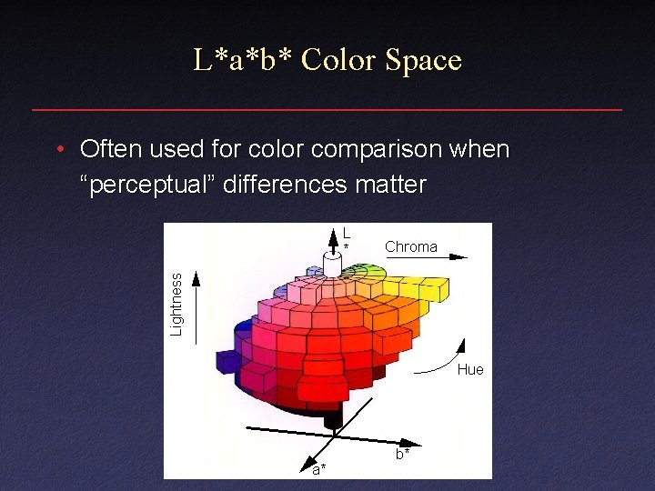 L*a*b* Color Space • Often used for color comparison when “perceptual” differences matter L*a*b* Color Space • Often used for color comparison when “perceptual” differences matter