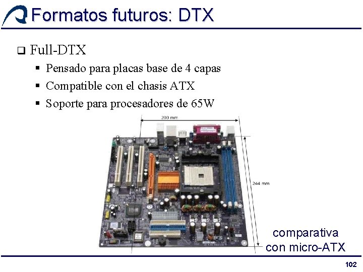 Formatos futuros: DTX q Full-DTX § Pensado para placas base de 4 capas §