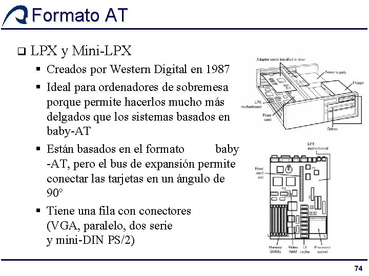 Formato AT q LPX y Mini-LPX § Creados por Western Digital en 1987 §