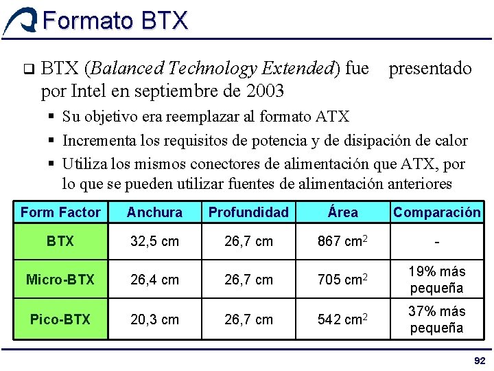 Formato BTX q BTX (Balanced Technology Extended) fue por Intel en septiembre de 2003