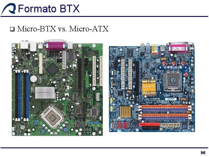 Formato BTX q Micro-BTX vs. Micro-ATX 96 