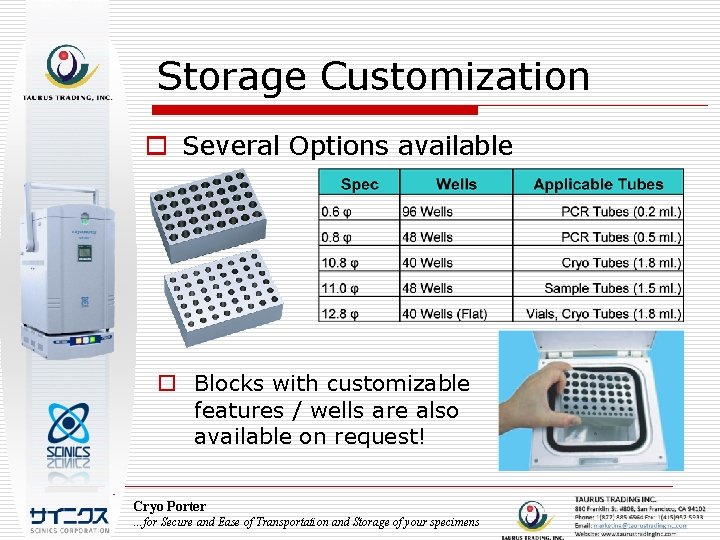 Storage Customization o Several Options available o Blocks with customizable features / wells are