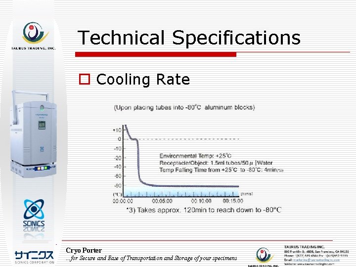 Technical Specifications o Cooling Rate Cryo Porter …for Secure and Ease of Transportation and