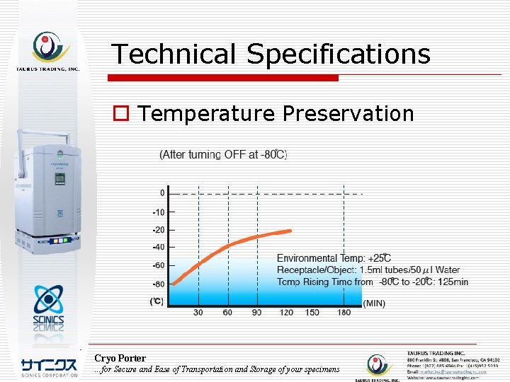 Technical Specifications o Temperature Preservation Cryo Porter …for Secure and Ease of Transportation and