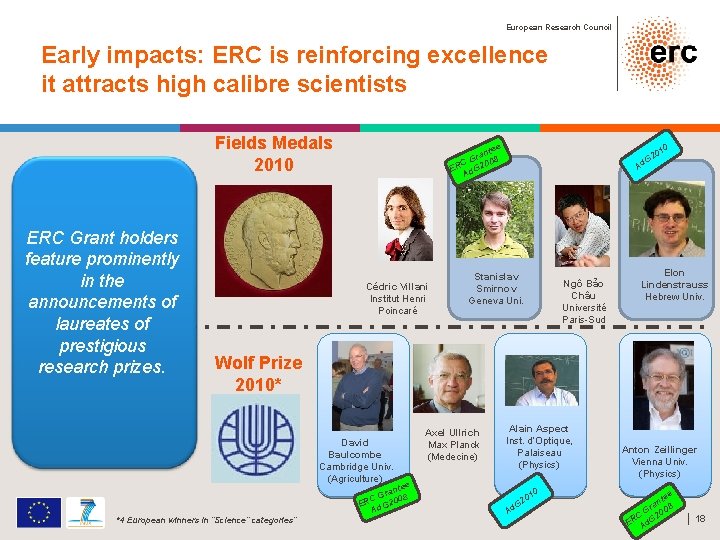 European Research Council Early impacts: ERC is reinforcing excellence it attracts high calibre scientists