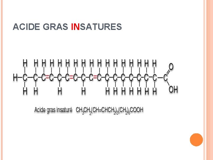 ACIDE GRAS INSATURES 