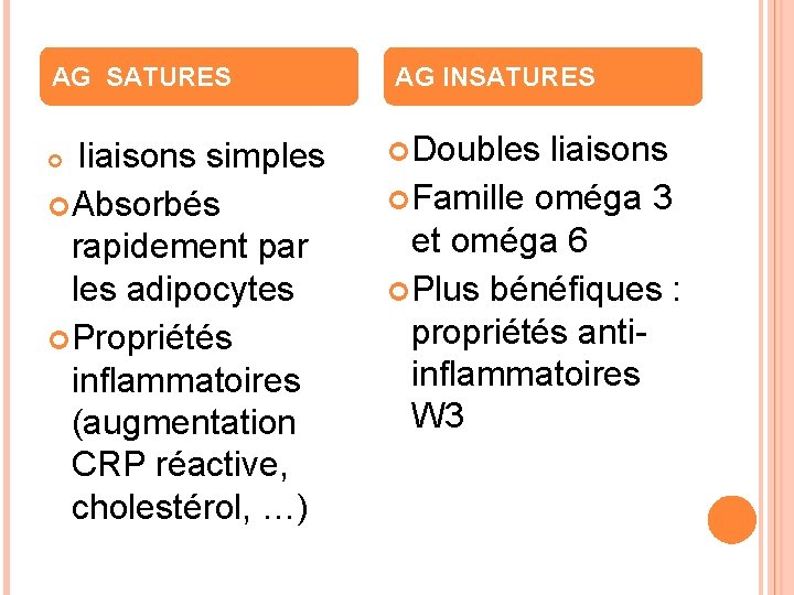 AG SATURES liaisons simples Absorbés rapidement par les adipocytes Propriétés inflammatoires (augmentation CRP réactive,