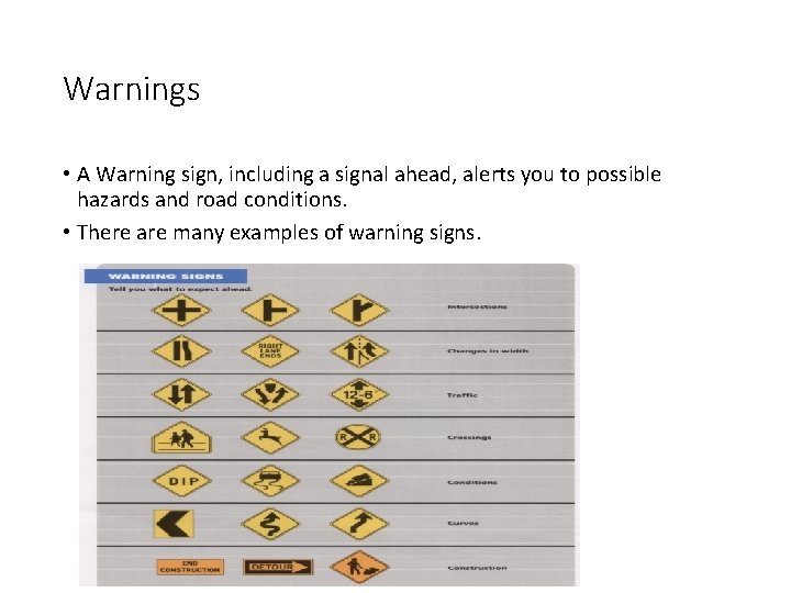 Warnings • A Warning sign, including a signal ahead, alerts you to possible hazards