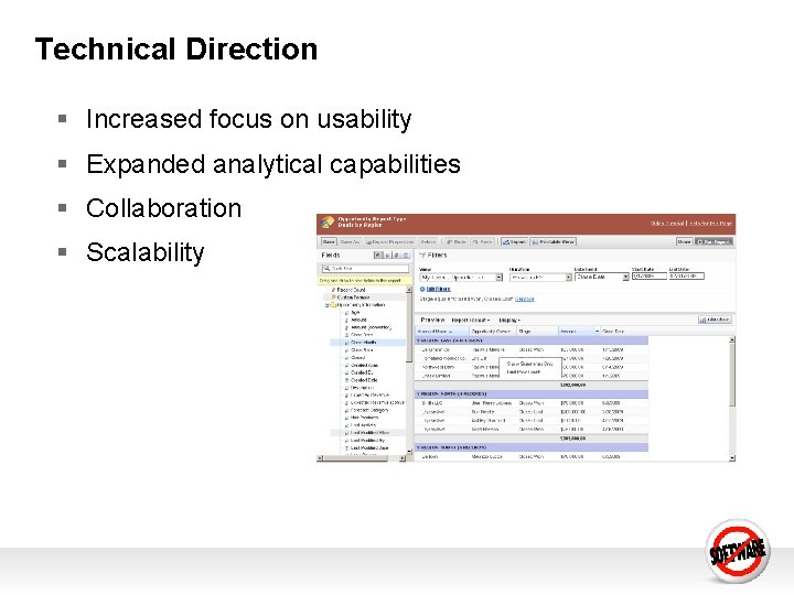 Technical Direction § Increased focus on usability § Expanded analytical capabilities § Collaboration § Technical Direction § Increased focus on usability § Expanded analytical capabilities § Collaboration §