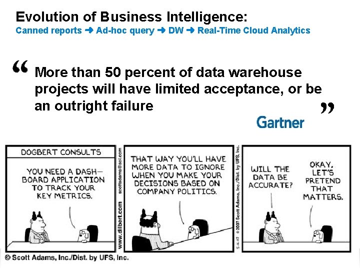Evolution of Business Intelligence: Canned reports ➜ Ad-hoc query ➜ DW ➜ Real-Time Cloud Evolution of Business Intelligence: Canned reports ➜ Ad-hoc query ➜ DW ➜ Real-Time Cloud