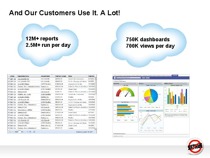 And Our Customers Use It. A Lot! 12 M+ reports 2. 5 M+ run And Our Customers Use It. A Lot! 12 M+ reports 2. 5 M+ run