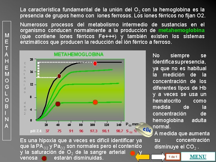 La característica fundamental de la unión del O 2 con la hemoglobina es la La característica fundamental de la unión del O 2 con la hemoglobina es la