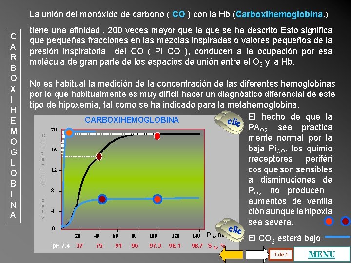 La unión del monóxido de carbono ( CO ) con la Hb (Carboxihemoglobina. ) La unión del monóxido de carbono ( CO ) con la Hb (Carboxihemoglobina. )