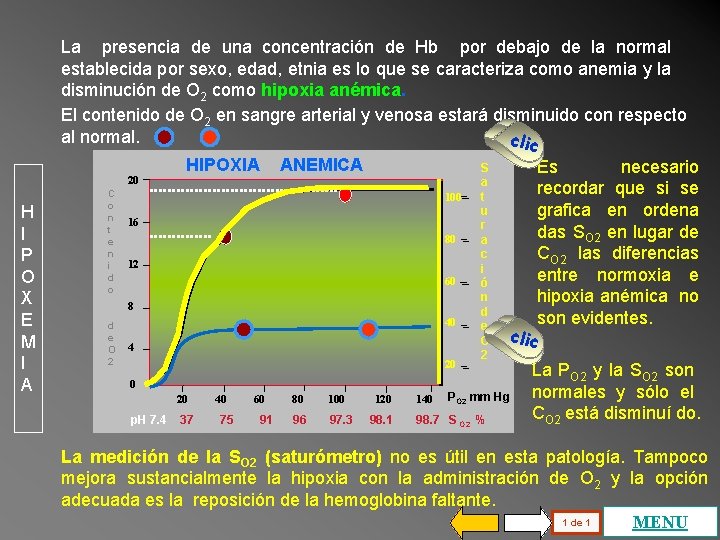 H I P O X E M I A La presencia de una concentración H I P O X E M I A La presencia de una concentración