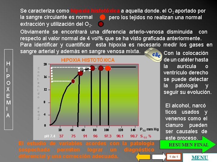 H I P O X E M I A Se caracteriza como hipoxia histotóxica H I P O X E M I A Se caracteriza como hipoxia histotóxica