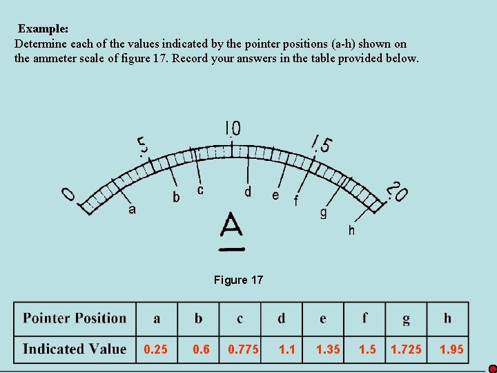 Example: Determine each of the values indicated by the pointer positions (a-h) shown on