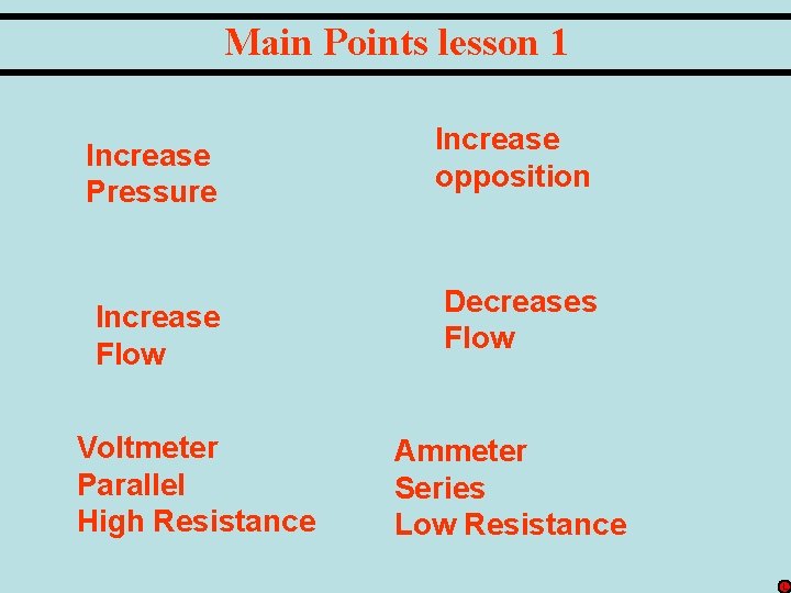 Main Points lesson 1 Increase Pressure Increase Flow Voltmeter Parallel High Resistance Increase opposition