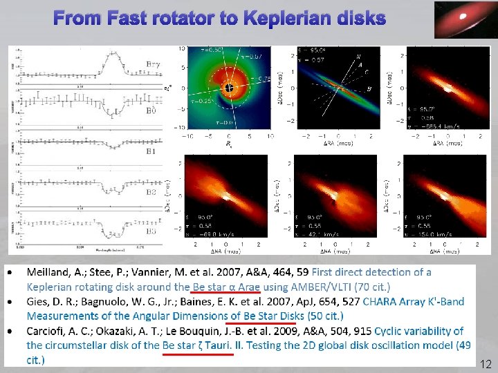 From Fast rotator to Keplerian disks 12 