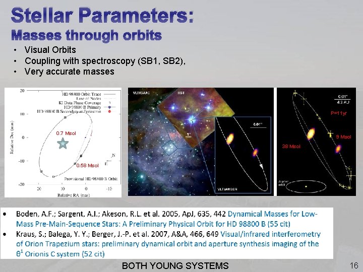 Stellar Parameters: Masses through orbits • Visual Orbits • Coupling with spectroscopy (SB 1,