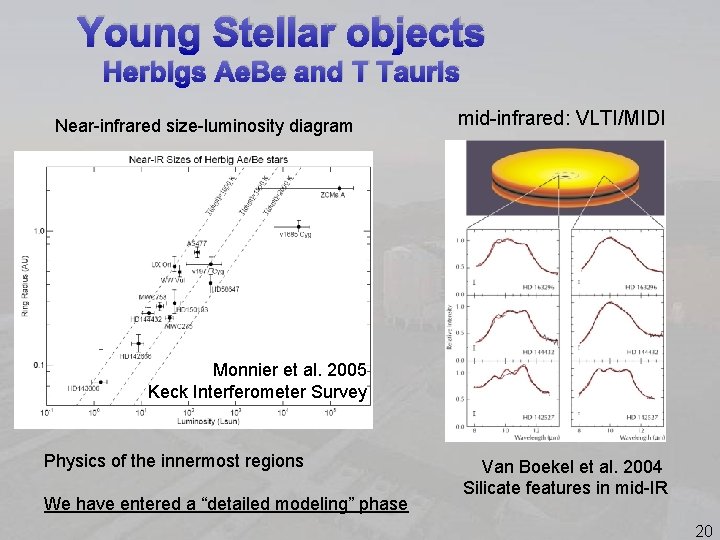 Young Stellar objects Herbigs Ae. Be and T Tauris Near-infrared size-luminosity diagram mid-infrared: VLTI/MIDI