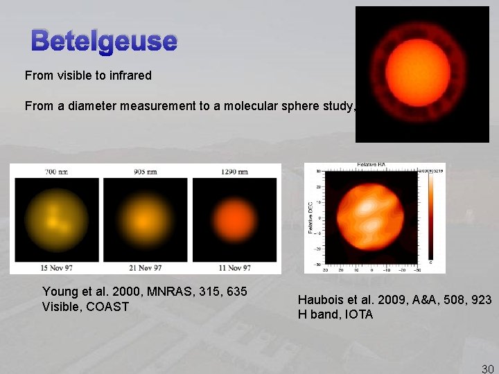 Betelgeuse From visible to infrared From a diameter measurement to a molecular sphere study,