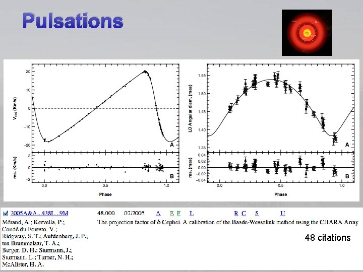 Pulsations 48 citations 9 
